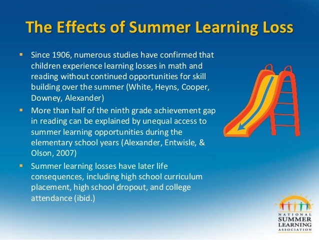 Summer Learning Loss Chart